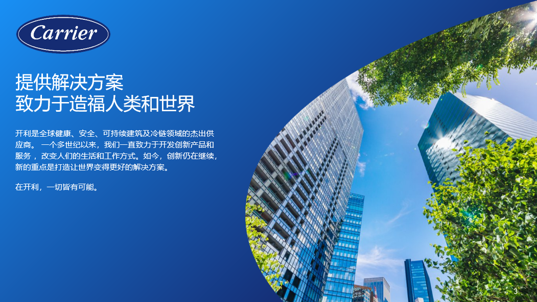 2020 加入开利集团